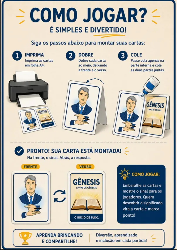 Amostra 4 — Kit Libras com Cristo